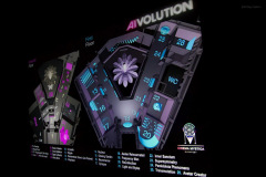 aivolution